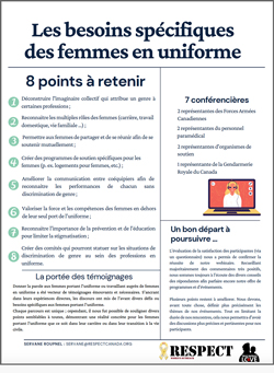 Femmes portant l'uniforme