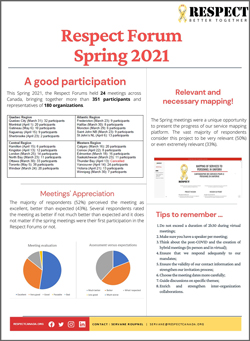The Role of Education in Enhancing Wellbeing